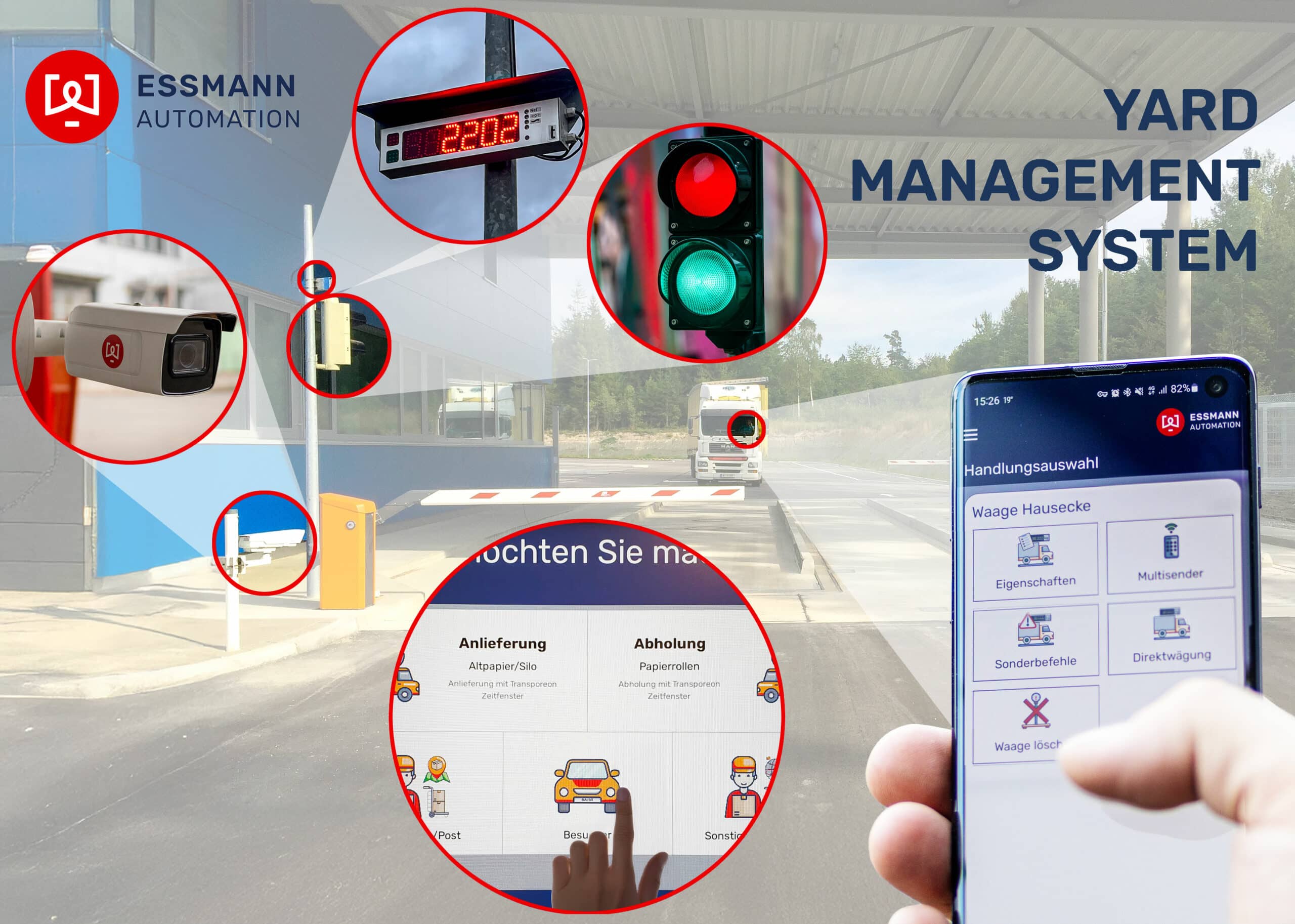 Technology interfaces for yard management system