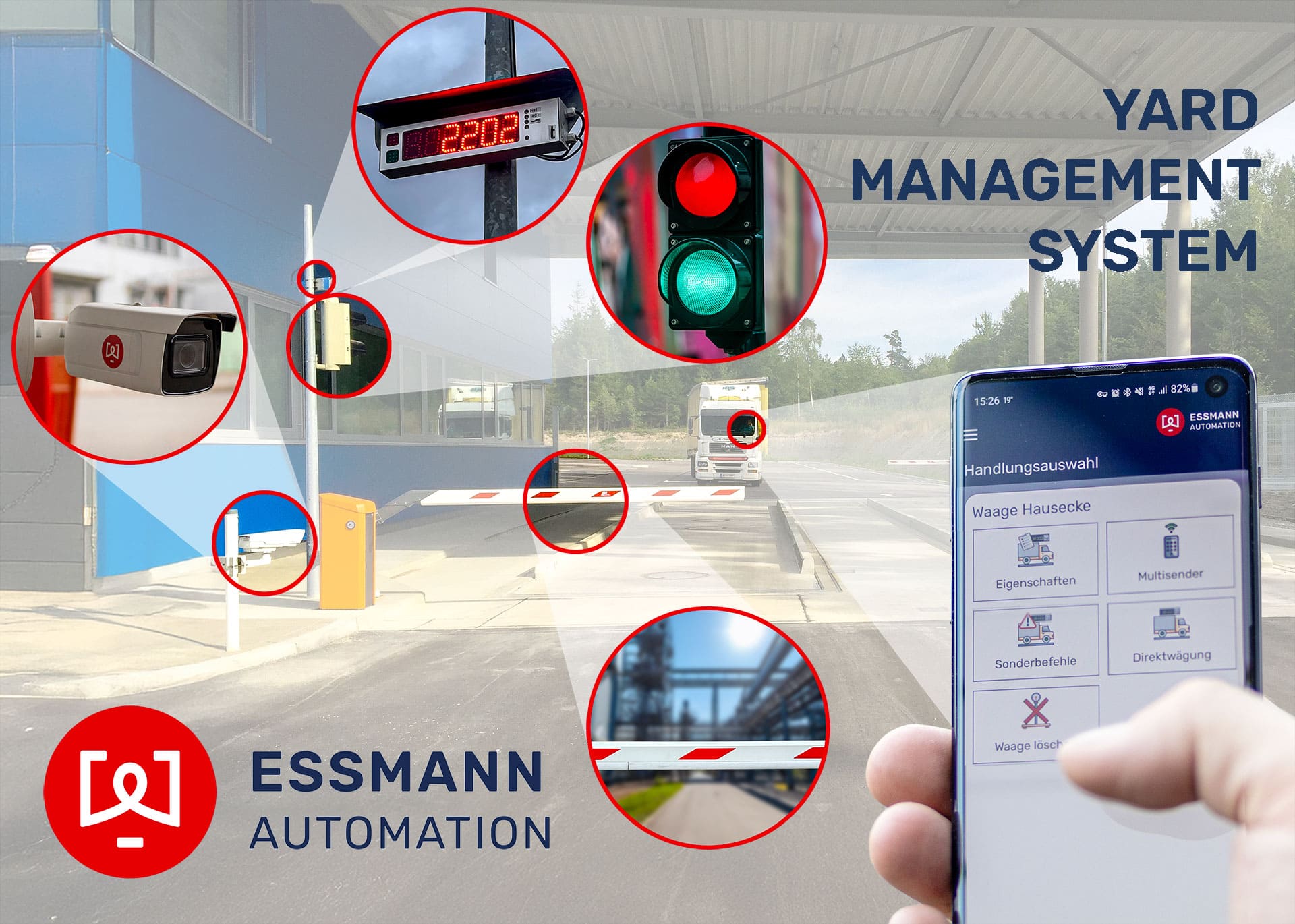 essmann yard management system web Monitoring technology for yard management system